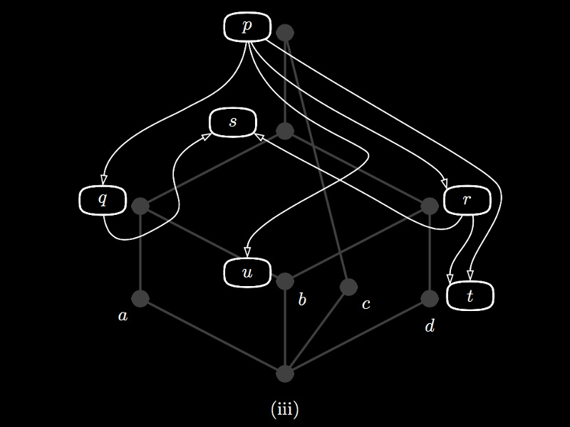 Diagram for an octopus to sit on a chair.  Step 3